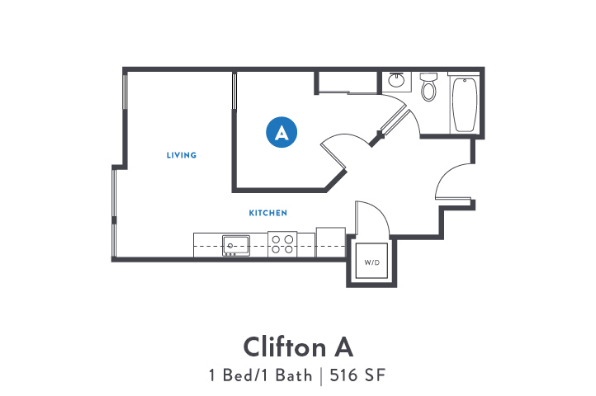 Block 75, Clifton A (Photo 4)