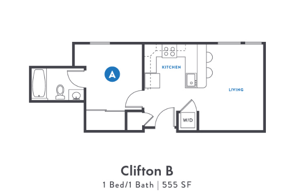 Block 75, Clifton B (Photo 5)